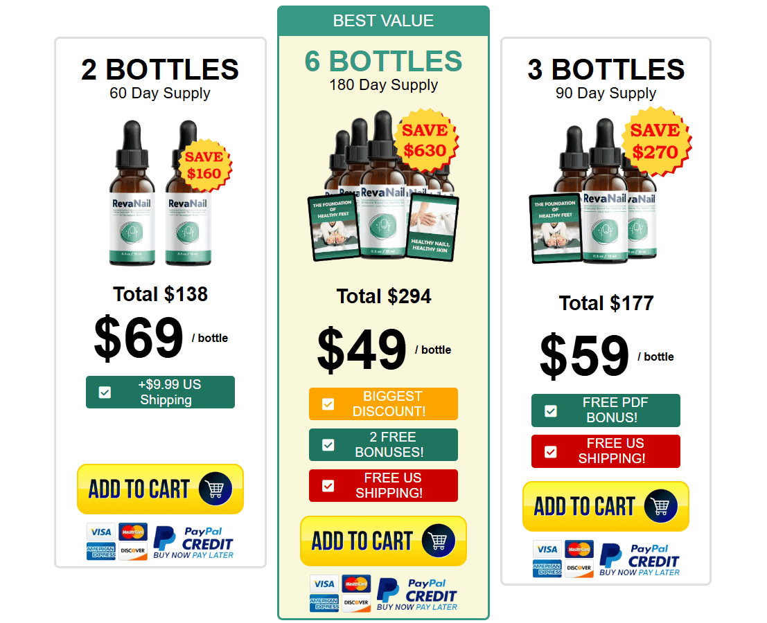 RevaNail discounted price